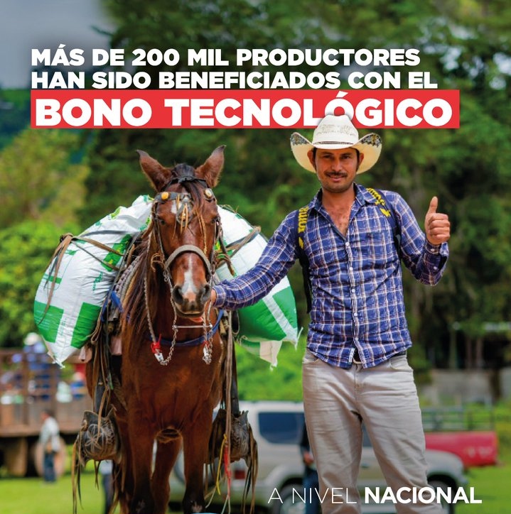 Gobierno de Honduras informa que más de 200 mil productores se han beneficiado con el bono tecnológico (BTP) durante el 2023