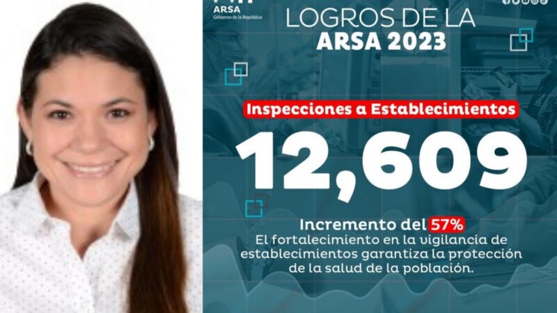 ARSA reforzó sus acciones y logró realizar 12,609 Inspecciones a establecimientos en 2023