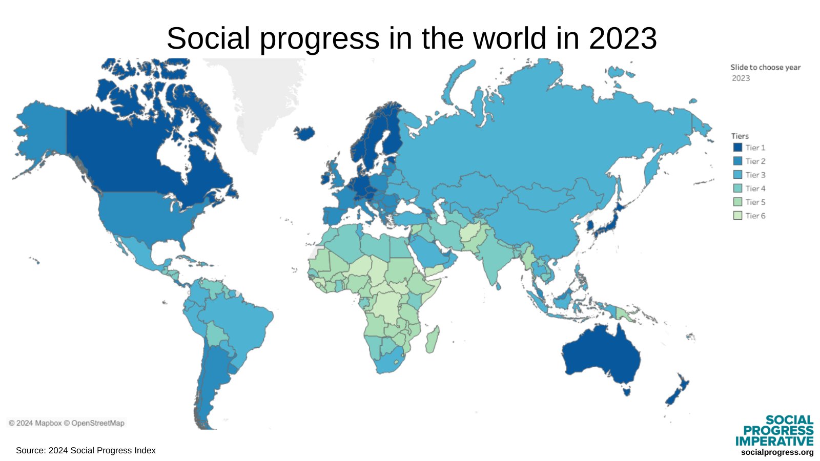 Honduras entre los 32 países del mundo que lograron avanzar en el Índice de Progreso Social en 2023, mientras 62 países cayeron y 74 más se estancaron: Social Progress Imperative